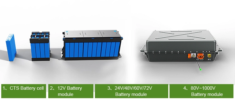 Customized Lithium Battery Pack 400V 50ah 20kwh Nmc for Electric Bus EV Car