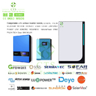 5kwh 10kwh lithium ion powerwall battery for solar, wall-mounted 48V 100ah 200ah energy storage lithium solar battery